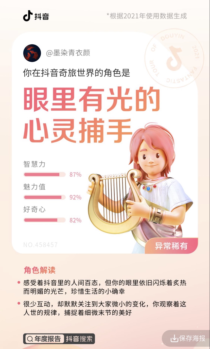 我的2021年抖音年度总结